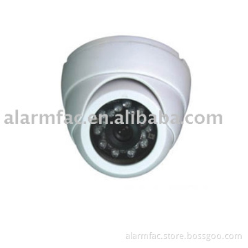 CCTV Camera